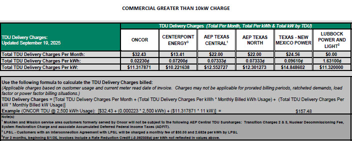 BUS TDU Charges